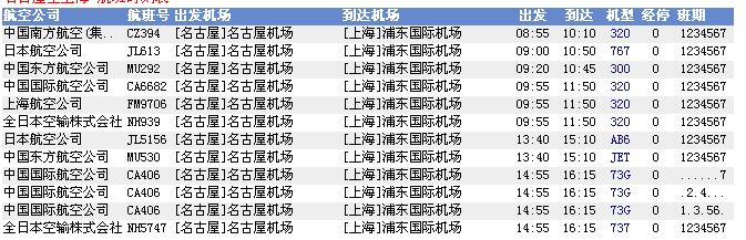 C-É(CY`ˈmÉ`)tCg